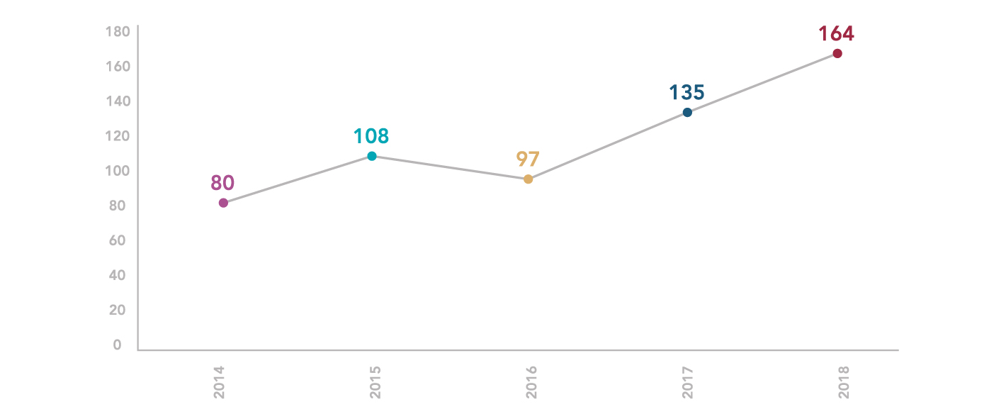 website-research-charts-en-6102020-02.jpg